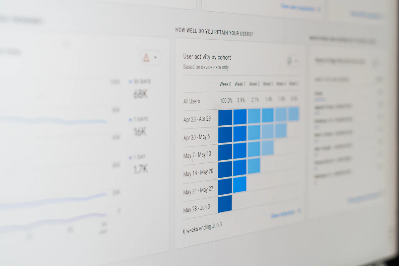Predictive Analytics in Real Estate: How It Works and Why It Matters